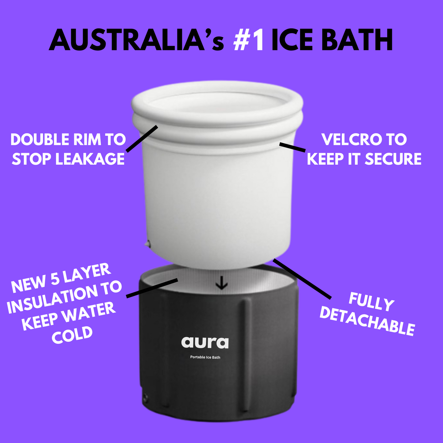 Aura Recovery Pod 2.0®️ - Portable Ice Bath